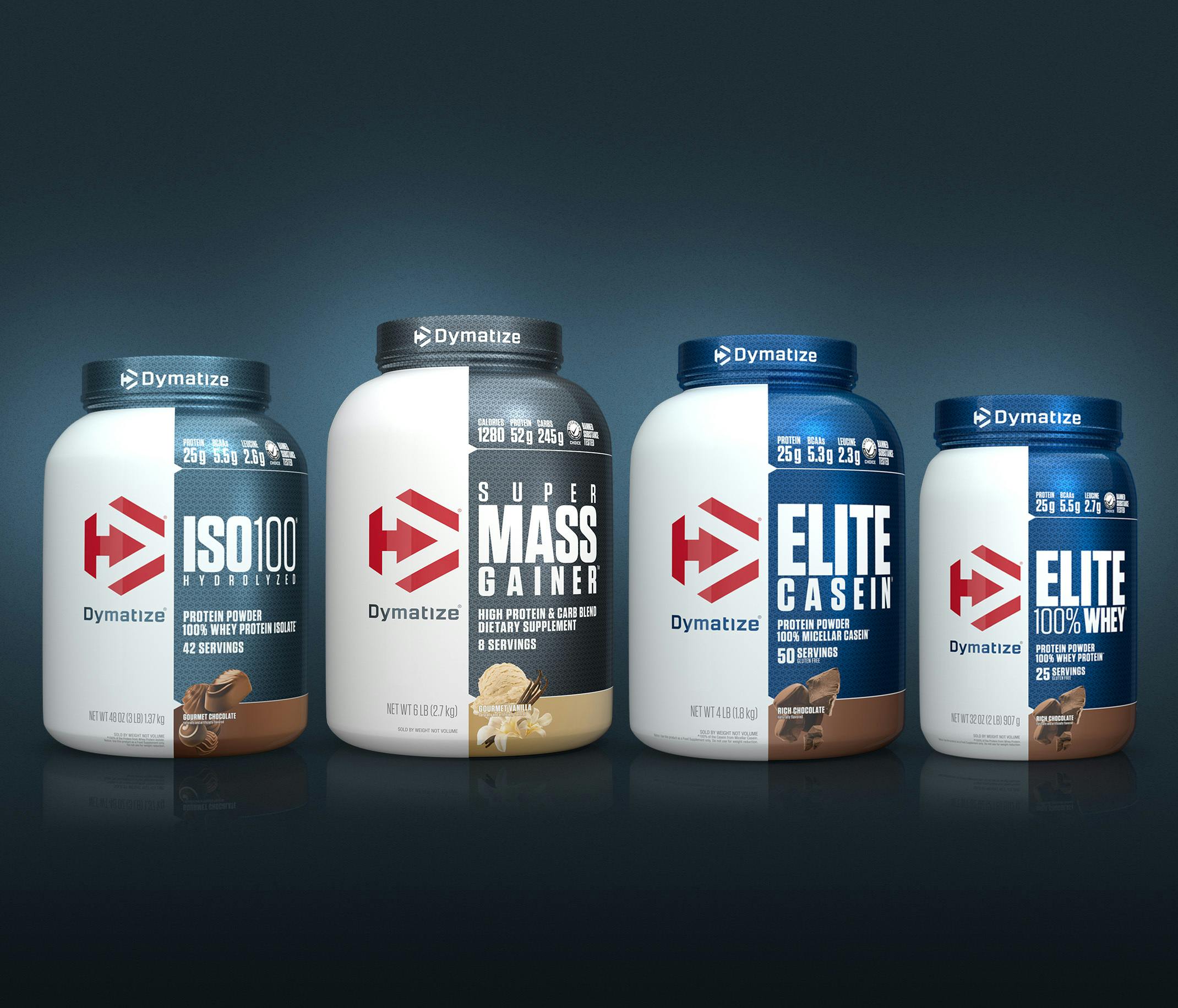 Dymatize Product Lineup